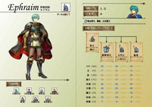 圣魔之光石金手指(ps1金手指代码大全)插图12