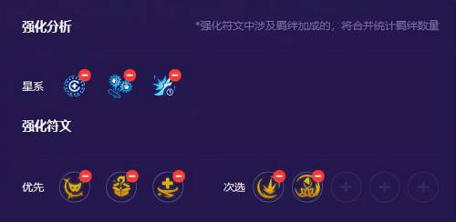 金铲铲s3赛季最强阵容怎么搭配(金铲铲S3.5激战星海T0阵容暗星小丑)插图4