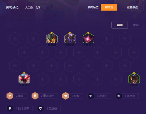 金铲铲s3赛季最强阵容怎么搭配(金铲铲S3.5激战星海T0阵容暗星小丑)插图7