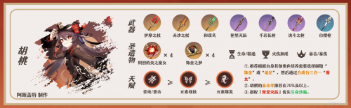 原神3.6迪希雅最强阵容是什么(原神迪希雅阵容搭配攻略)插图6