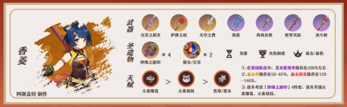 原神3.6迪希雅最强阵容是什么(原神迪希雅阵容搭配攻略)插图7