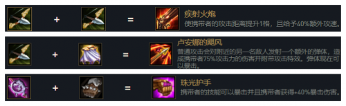 云顶之弈S5黑夜屠龙亚索阵容怎么组(云顶之弈S5.5:黑夜亚索攻略)插图1