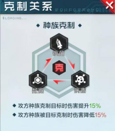 数码宝贝手游平民最强阵容推荐(数码宝贝灼烧队阵容深度解析)插图1 数码宝贝手游平民最强阵容推荐(数码宝贝灼烧队阵容深度解析)插图1