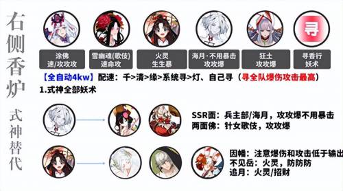 阴阳师超鬼王最新阵容推荐(阴阳师超鬼王大型攻略)插图2 阴阳师超鬼王最新阵容推荐(阴阳师超鬼王大型攻略)插图2