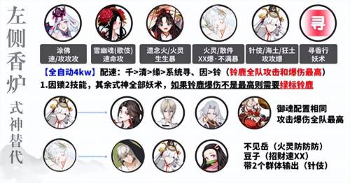 阴阳师超鬼王最新阵容推荐(阴阳师超鬼王大型攻略)插图1 阴阳师超鬼王最新阵容推荐(阴阳师超鬼王大型攻略)插图1