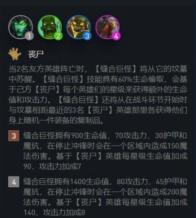 天使守卫阵容搭配推荐(云顶天使新玩法丧尸解决过渡难题如此强势下版本肯定挨削)插图2