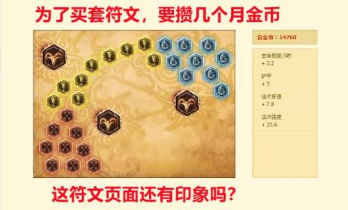 lol新手为什么选不了符文(lol新手不能用新符文吗)插图