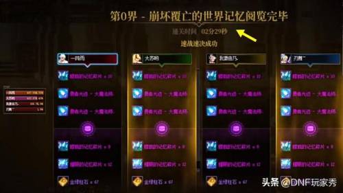 dnf气功吧(女气功dnf2023最强流派)插图2