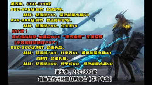 瑟银锭(魔兽世界瑟银锭怎么做)