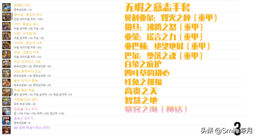 dnf旭旭宝宝的100级念帝装备(100级念帝装备选择)插图10