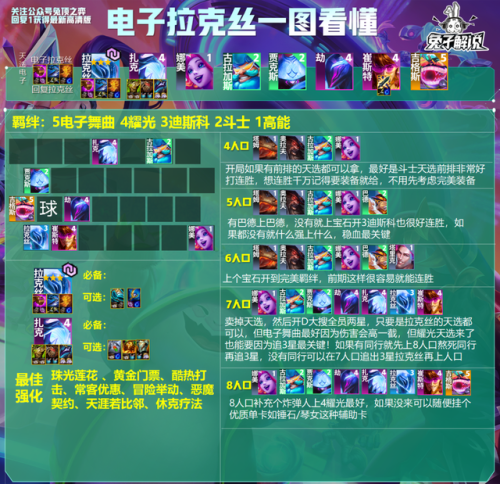 拉克丝出装(云顶之弈S9拉克丝玩法详解)插图2