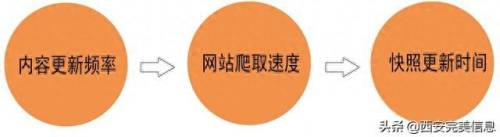 爱站工具(爱站网)