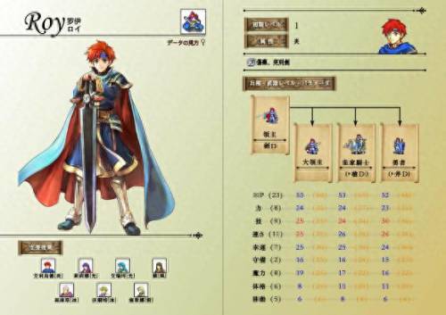 圣魔之光石金手指(ps1金手指代码大全)插图4