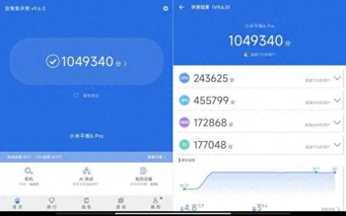 平板电脑玩游戏(平板电脑玩王者荣耀)插图1