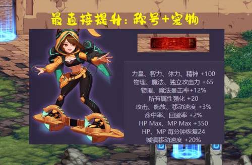 dnf春节套什么时候出(dnf2023春节套回血计算)插图3