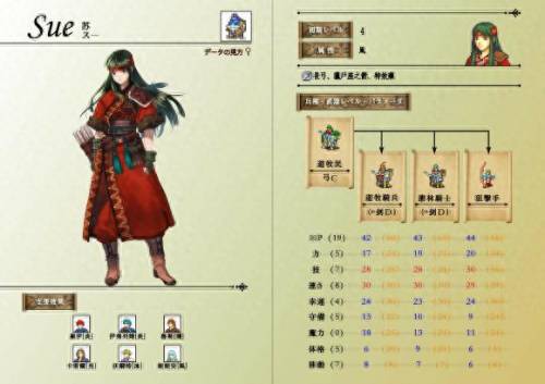 圣魔之光石金手指(ps1金手指代码大全)插图20