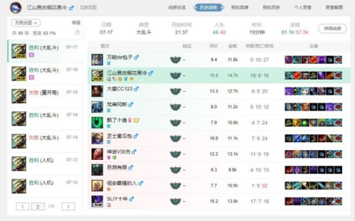 阿玛拉王国惩罚剑圣天赋加点(阿玛拉王国训练师位置图)插图3