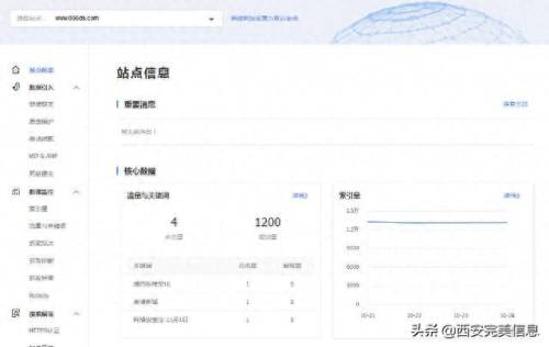 爱站工具(爱站网)插图