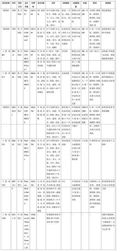 三国群英传9手游(三国志群英传手游)插图