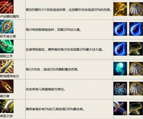 云顶之弈装备合成图详细(云顶之弈装备合成高清图)插图6 云顶之弈装备合成图详细(云顶之弈装备合成高清图)插图6
