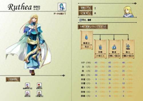 圣魔之光石金手指(ps1金手指代码大全)插图17