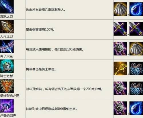 云顶之弈装备合成图详细(云顶之弈装备合成高清图)插图4 云顶之弈装备合成图详细(云顶之弈装备合成高清图)插图4