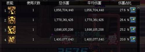 dnf复仇者技能(dnf复仇者什么属性攻击)插图21
