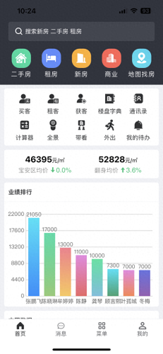 房屋租赁管理软件(房屋租赁管理app)