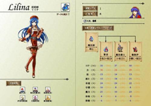 圣魔之光石金手指(ps1金手指代码大全)插图8