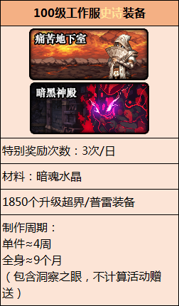 契魔者100级加点2021(地下城契魔者技能加点)插图43