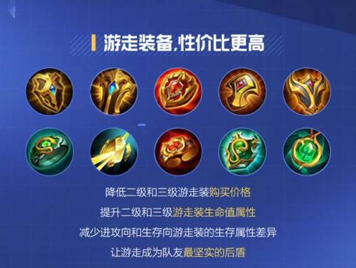 王者荣耀s27赛季结束时间(王者荣耀s24赛季什么时候开始)插图3