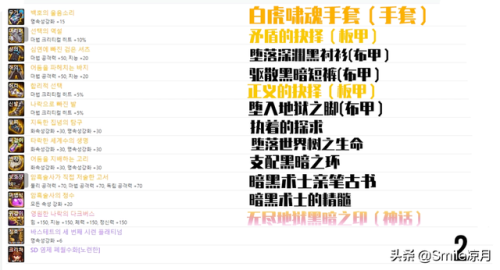 dnf旭旭宝宝的100级念帝装备(100级念帝装备选择)插图11