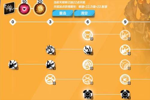 火炬之光2正版洗点(火炬之光1怎么洗点)插图20