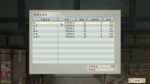 太阁立志传5商人攻略(太阁立志传5立花道雪在哪)插图11