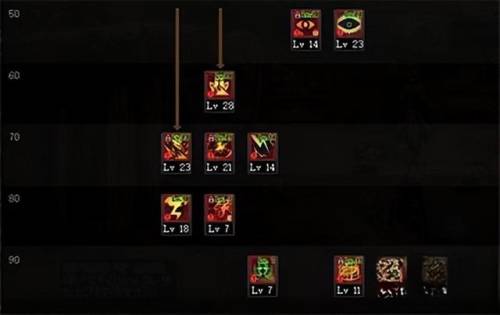 勇者传说阿修罗技能加点(黑暗武士95纯刷图加点)插图4