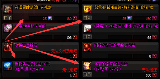契魔者100级加点2021(地下城契魔者技能加点)插图31