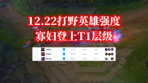 lol季前赛(s13世界赛赛程表)插图2