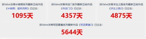 cs反恐精英(CS十大经典枪)插图7