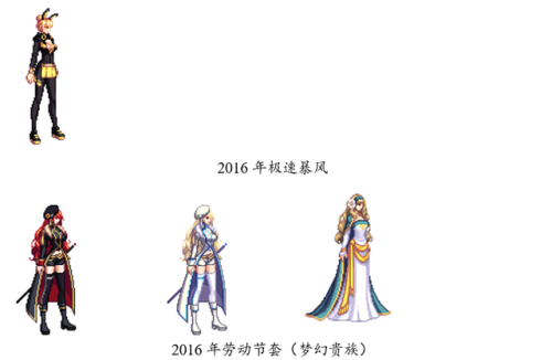 dnf女鬼剑所有时装汇总(dnf女鬼剑星海山河)插图10