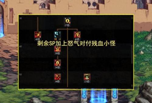 dnf 狂战士加点(dnf当前版本狂战士加点)插图2