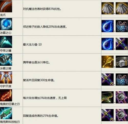 云顶之弈装备合成图详细(云顶之弈装备合成高清图)插图3 云顶之弈装备合成图详细(云顶之弈装备合成高清图)插图3