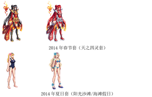 dnf女鬼剑所有时装汇总(dnf女鬼剑星海山河)插图2