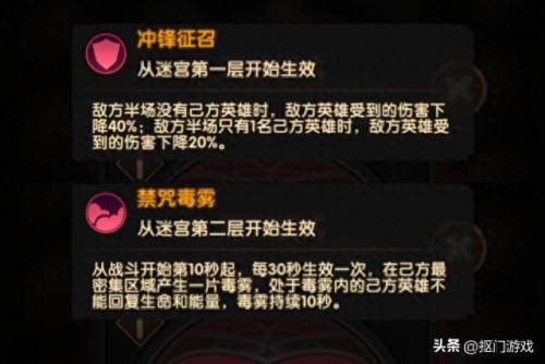 剑与远征雪与火(剑与远征39-40)插图9