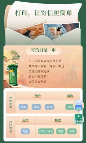 信封打印软件(wps怎么在信封上打印)插图4