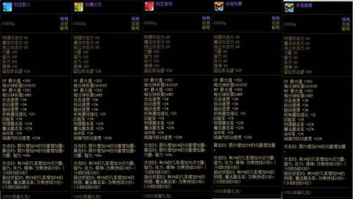 狂战士刷图加点2022(地下城狂战士加点技能)插图7