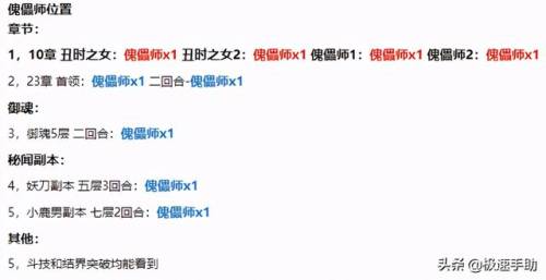 阴阳师傀儡师哪里多(傀儡师第九层秘闻平民攻略)插图2