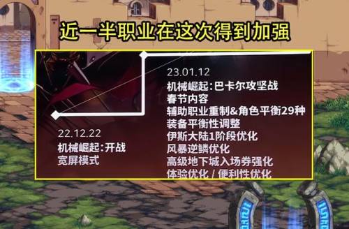 dnf龙神(阿拉德之怒是dnf正版手游吗)插图