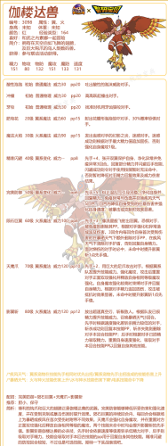 洛克王国宠物大全图鉴和技能(洛克王国图鉴快速收集)插图1