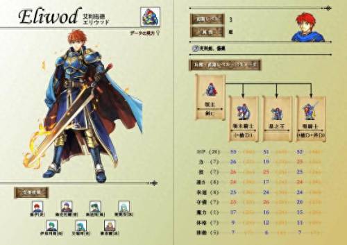 圣魔之光石金手指(ps1金手指代码大全)插图5