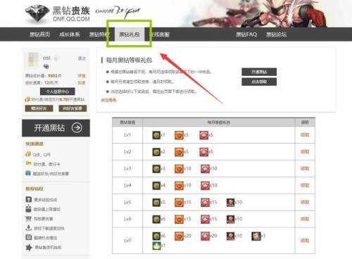 dnf升级券领取中心(dnf升级卷获得途径)插图4